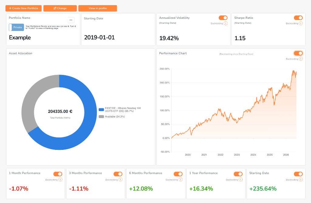 Portfolio Simulator Overview Dashboard